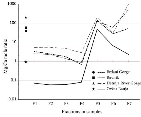 aqua regia molarity.